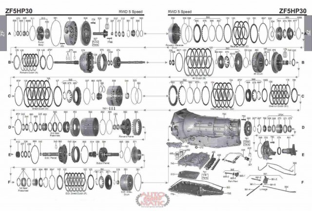 АКПП - 5HP30